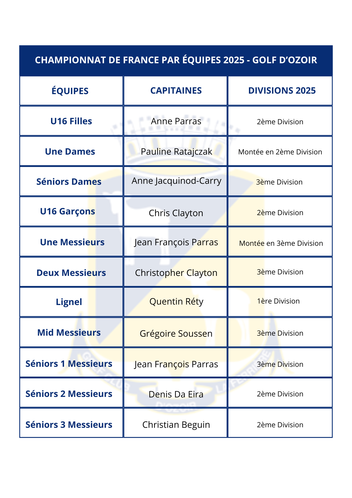 CHAMPIONNAT_DE_FRANCE_PAR_éQUIPES_2024_-_GOLF_DOZOIR_3.png